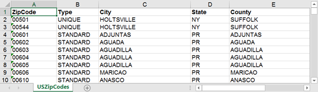 Running SQL2Excel